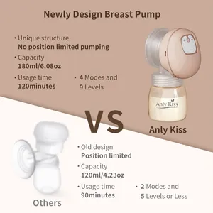 Anly Kiss supporto comodo sdraiato portatile mani libere a basso rumore elettrico pompa del seno indossabile per l'allattamento