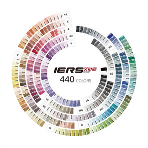 Marqueurs à <span class=keywords><strong>alcool</strong></span> <span class=keywords><strong>Ohuhu</strong></span> 440 couleurs, double embout pinceau et biseauté, ensemble de marqueurs artistiques à base d'<span class=keywords><strong>alcool</strong></span> avec étui pour artistes adultes, dessin - Product Image 5
