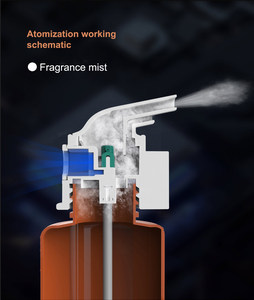 扩散器插入黑油点胶机家用除雾器家用电芳香分散液 - Product Image 6