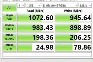 แฟลชไดรฟ์ USB 3.2 Gen2 ความจุ 128GB 1TB ความเร็วสูง 500MB/s พร้อมอินเทอร์เฟซ 3.0 แบบพกพา - Product Image 6