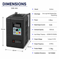 Convertisseur de fréquence 2,2 kW 380 V pour refroidisseurs évaporatifs, contrôle automatique de la température à pression négative, monophasé triphasé