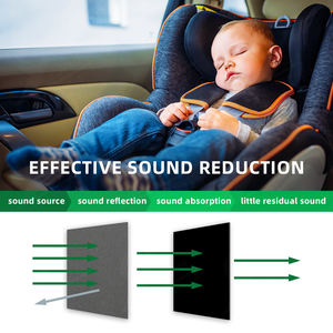 Alfombrillas Autoadhesivas de 3 Materiales para Insonorización de Automóviles, Espuma de Aluminio, Láminas de Aislamiento de Goma Butilo, Amortiguación Acústica para Oficina - Product Image 5