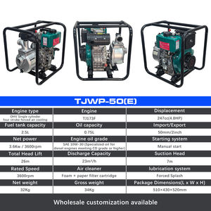 Pompe à eau diesel auto-amorçante durable de 2 pouces avec moteur TJ173F, hauteur de refoulement de 26 mètres, huile <span class=keywords><strong>SAE10W30</strong></span> pour l'irrigation des terres agricoles et des vergers - Product Image 6