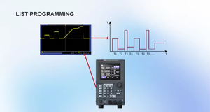 Fuente de Alimentación de CC Programable y Ajustable de un Solo Canal, de Cinco Dígitos, de 20V-160V, 1A-10A, 100W-360W, Precio de Fábrica MATRIX - Product Image 5