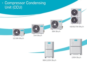 Sistema commerciale VRF capacità 10P Central Multi zona cassetta a parete unità interna canalizzata Smart Multi Modulare <span class=keywords><strong>condizionatore</strong></span> d'aria - Product Image 6