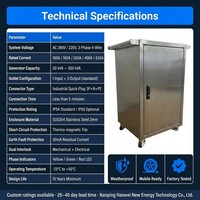 Haowei HWDKJ-400 630A Caja de Distribución de Energía Móvil de Emergencia RCD 30mA SPD Anti-Retroalimentación IP54 con Bloqueo Híbrido para Eventos Importantes en EE. UU.