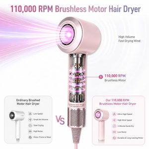 ไดร์เป่าผม Torlin Small Order Airflow Speed 22 m/s มอเตอร์น้ำหนักเบา ความเร็ว 110000 รอบต่อนาที กำลังไฟ 1500 วัตต์ สีชมพู - Product Image 6