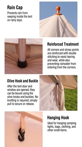 Tente de cabine durable en T/C, imperméable, en coton, type <span class=keywords><strong>tipi</strong></span>, avec sac de transport, pour activités intérieures et extérieures, abri pour livres - Product Image 4