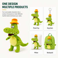 Peluche Crocodile Vert Personnalisée, Jouet en Peluche Alligator Doux, Conception Décorative, Faible MOQ, Service OEM ODM, Direct Usine