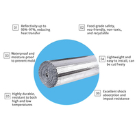 Nouvelle isolation multicouche personnalisable en aluminium double face, écologique, résistante au feu et à l'eau, pour cuisine et chambre