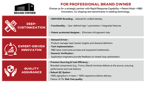 เครื่องเชื่อมมิก/แม็ก รุ่น LEVIN Semi-Automatic Synergy 110V/220V ระบบอินเวอร์เตอร์ IGBT แบบไม่ใช้แก๊ส แรงดันไฟฟ้าคู่ <span class=keywords><strong>200</strong></span> แอมป์ ใหม่ 7.1 กิโลวัตต์ - Product Image 5