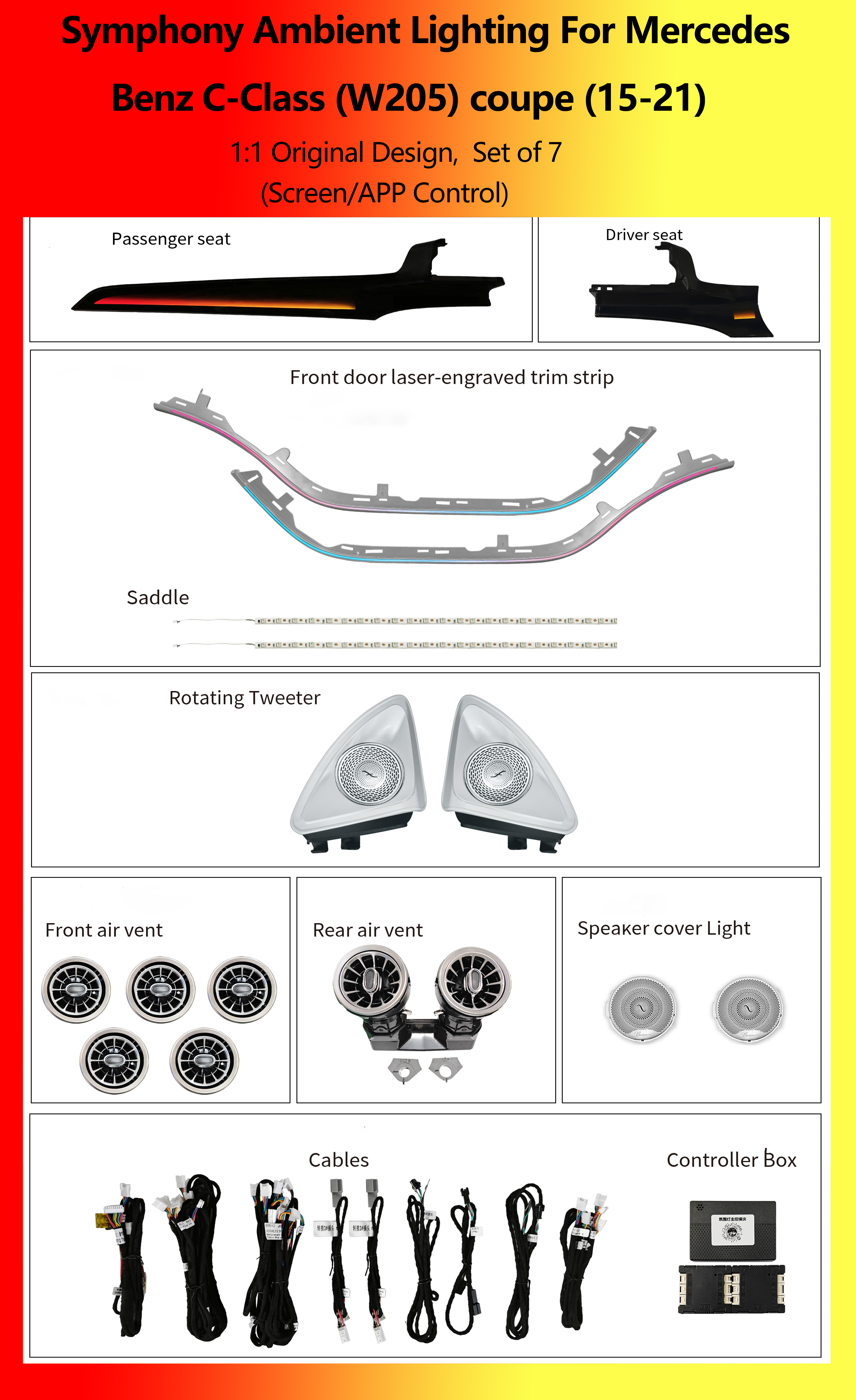 สำหรับ Mercedes-Benz C-class (W205) (พวงมาลัยขวา) รุ่นคูเป้ ชุด 7 ชิ้น