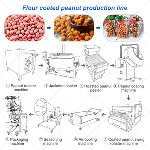 Machine de recouvrement de noix grillées et de fèves de chocolat en sucre OCEAN Coated Roasted Nut Line Price - Product Image 4