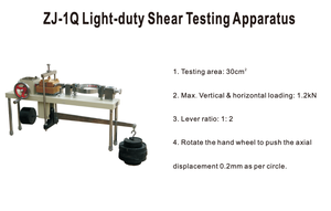 Aparato de Ensayo de Cizallamiento de Servicio Ligero, Instrumento Geotécnico para Pruebas de Resistencia al Cizallamiento y Estabilidad del Suelo - Product Image 2