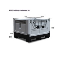 Vente en gros Boîtes de rangement pliantes robustes Bac à palettes en plastique pour un stockage pratique, empilables et durables
