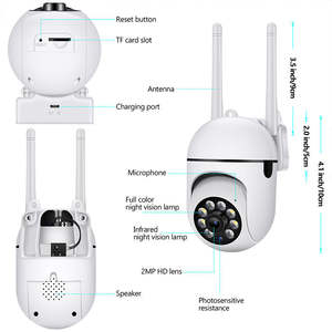 Wide-Angle Indoor CCTV Security <strong>Camera</strong> Night Vision Two-Way Audio CMOS Sensor Option for Memory Card Storage WIFI Floodlight - Product Image 6
