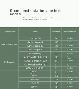 Túi Đựng Laptop Cho <span class=keywords><strong>iPad</strong></span> 7.9 10.9 Inch Macbook 12 12.3 15.6 Inch Cặp Đựng Laptop Cho HP Huawei Xiaomi Lenovo - Product Image 6