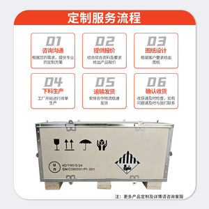 Caisse en bois pour marchandises dangereuses Dongchuan Logistics, en contreplaqué, taille personnalisable, pour l'expédition maritime et l'emballage. - Product Image 4