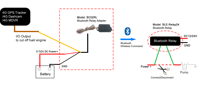 Sistem Pemutus Daya Bahan Bakar Jarak Jauh Relay BLE