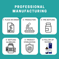 Spray d'essence pour la croissance des cheveux, marque privée, fabrication OEM, pour adultes
