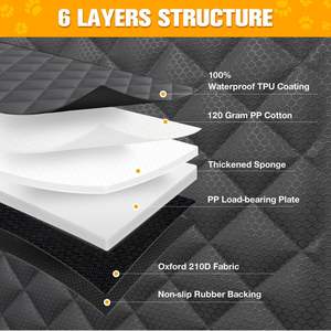 Su geçirmez katlanabilir büyük kapasiteli köpek ve kedi evcil hayvan araba koltuğu kılıfı özel Logo moda evcil hayvan taşıyıcı ev siyah orta/büyük boy - Product Image 6