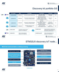 Placa Adaptadora de Acelerómetro Digital de 3 Ejes STEVAL-MKI153V1 Original en Stock, para Desarrollo D560 - Product Image 5