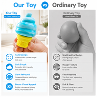 Jouet Squishy Cône de Crème EVA Réaliste à Rebond Lent, Jouet Sensoriel Anti-Stress pour Enfants et Adultes, Boîte Colorée, Soulagement de l'Anxiété, Aucun avis pour le moment