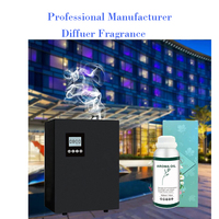 Huile aromatique Offre Spéciale my way 360 pour diffuseur de parfum domestique, petite Machine à parfum automatique Portable