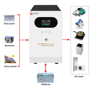 Invertisseur hybride chinois 700w~12kw 12v 24v <span class=keywords><strong>48</strong></span> volts vers 110v 115v 120v <span class=keywords><strong>220</strong></span> volts 230v 240v 50hz 60hz Invertisseur hybride Alimentation de secours - Product Image 1