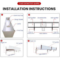 Système de drainage des eaux pluviales en PVC UPVC, 3 ans d'garantie, écologique, pour les fermes de fraises