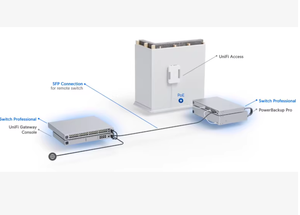 Ubiquiti Conmutador de 400W de potencia 10G SFP + Capa 3 para empresa y centro de datos 10Gbps Ethernet 1000Base-TX IC Producto - Product Image 4