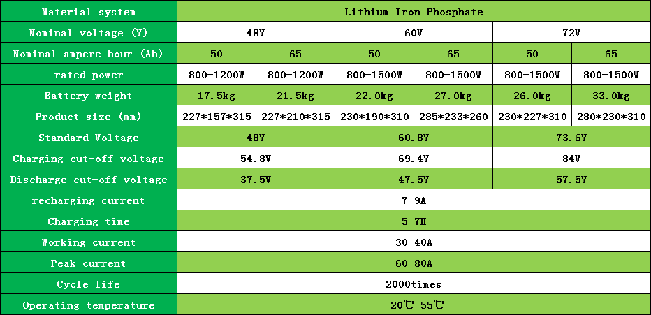 product-1-1