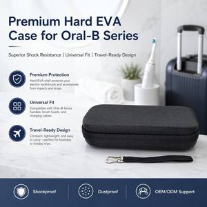 กล่องใส่แปรงสีฟันแบบแข็ง EVA สำหรับเดินทาง ใช้ได้กับ <span class=keywords><strong>Oral</strong></span>-<span class=keywords><strong>B</strong></span> <span class=keywords><strong>Pro</strong></span> / Sonicare และแปรงสีฟันไฟฟ้าส่วนใหญ่ พร้อมช่องเก็บอุปกรณ์เสริม - Product Image 3