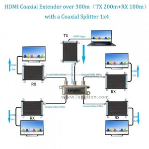 <span class=keywords><strong>HDMI</strong></span> <span class=keywords><strong>Coax</strong></span> <span class=keywords><strong>Extender</strong></span> Hơn Độc RG59/RG-6U Cáp Đồng Trục Với F Loại RF Kết Nối Đồng Trục Hỗ Trợ 1080P 300 M 984ft - Product Image 5