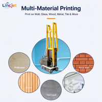 Mesin Cetak Inkjet LINCJET LC-A2 DX7 untuk Akrilik & Panel, Mesin Cetak Dinding Digital Mobile untuk Panel Dekoratif