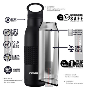 Pour FAYREN Private Label Double Paroi 500ml Gallon Bouteille D'eau pour Eau Chaude-Bouillir Applicable - Product Image 5