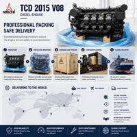 Moteur diesel robuste SCDC DEUTZ TCD 2015 V08 500 kW 2100 tr/min V8 turbocompressé pour excavatrice, machines minières et de construction