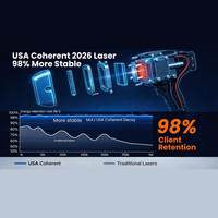 Appareil d'épilation au laser diode 808 nm pour usage professionnel, adapté à tous les types de peau, laser diode 808