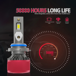 Kits de conversion de phares LED X-7SEVEN CE ROHS FCC 9005 9006 Lumière blanche <span class=keywords><strong>HB3</strong></span> HB4 <span class=keywords><strong>P20d</strong></span> Longue durée de vie 140W 28000 Lumens 6500K - Product Image 6