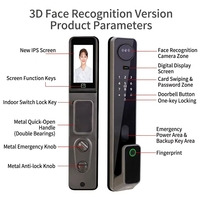 Cerradura Inteligente para Puerta con Reconocimiento Facial Avanzado, Desbloqueo Remoto por Aplicación, Alarma, Cerradura Automática con Huella Dactilar y Contraseña para Apartamento