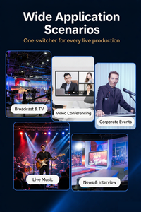 Switcher <span class=keywords><strong>di</strong></span> Produzione Live 4K 12G-SDI, Mixer Video per Trasmissioni, Console Studio a 12 Canali per Streaming Eventi, Chiesa, Notizie - Vendita Diretta dalla Fabbrica - Product Image 5