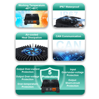 Chargeur embarqué EV 3,3 kW direct usine, étanche IP67, chargeur CAN Bus pour véhicules électriques et logistique, OEM ODM