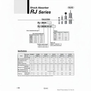 โช้คอัพแบบนิวเมติกส์จาก RJ1410 - Product Image 1