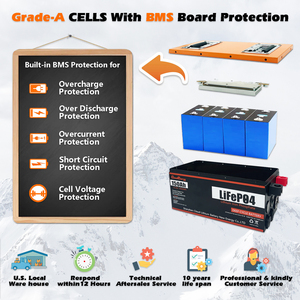 <span class=keywords><strong>แบ</strong></span><span class=keywords><strong>ต</strong></span>เตอรี่ลิเธียม150Ah BMS LiFePO4สำหรับเก็บพลังงาน,ปรับแต่งได้ OEM โรงงานขายตรง<span class=keywords><strong>12V</strong></span> <span class=keywords><strong>100a</strong></span> Lipo4ซัพพลายเออร์ที่ตรวจสอบแล้ว - Product Image 4