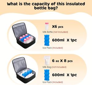 Wearable Breast Pump Bags Pumping Bag with <b>Waterproof</b> <b>Mat</b> for Pump Accessories, Insulated Bottle Bags for Work Travel and Family - Product Image 3