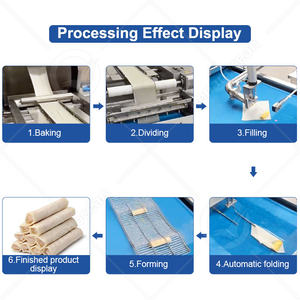 Máquina para Hacer Lumpia de Dedo OCEAN, Máquina Automática para Rellenar Rollos de Huevo Filipinos, Línea de Producción de Rollos de Primavera de Papel de Arroz Vietnamita - Product Image 4