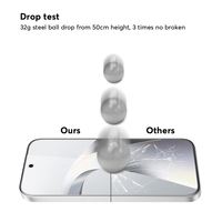 Vente en gros de protection d'écran en verre trempé haute clarté 9H sans poussière 2.5D pour Xiaomi 17T/Redmi K90