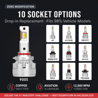 Ampoules de phares LED pour voiture G18W 9005 9006, contrôle intelligent par application, couleurs d'éclairage personnalisées, vente en gros d'usine pour les importateurs en gros