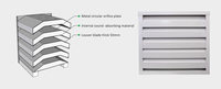 Grille acoustique industrielle sur mesure à atténuation de bruit (DB) pour la réduction du bruit des systèmes de ventilation de tours de refroidissement et de générateurs CVC