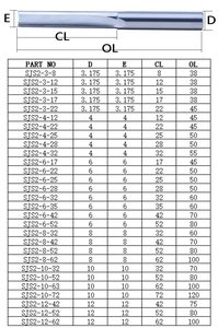 Đôi sáo Vonfram cacbua CNC cuối nhà máy thẳng bit gỗ phay cắt thẳng sáo phay - Product Image 4